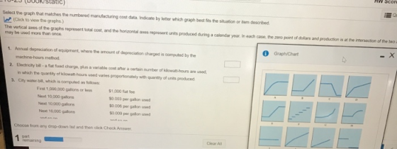 - VUUN static) Select the graph that matches the numbered manufacturing out data indicate by loter which graph best fits the