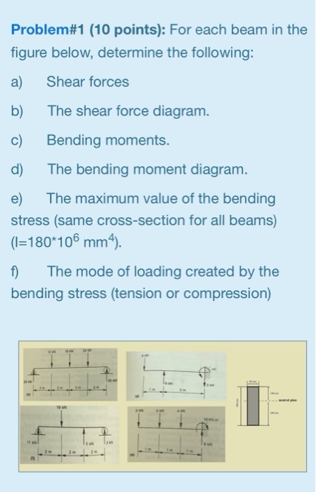 Problem#1 (10 points): For each beam in the figure below, determine the following: a) Shear forces b) The shear force diagram