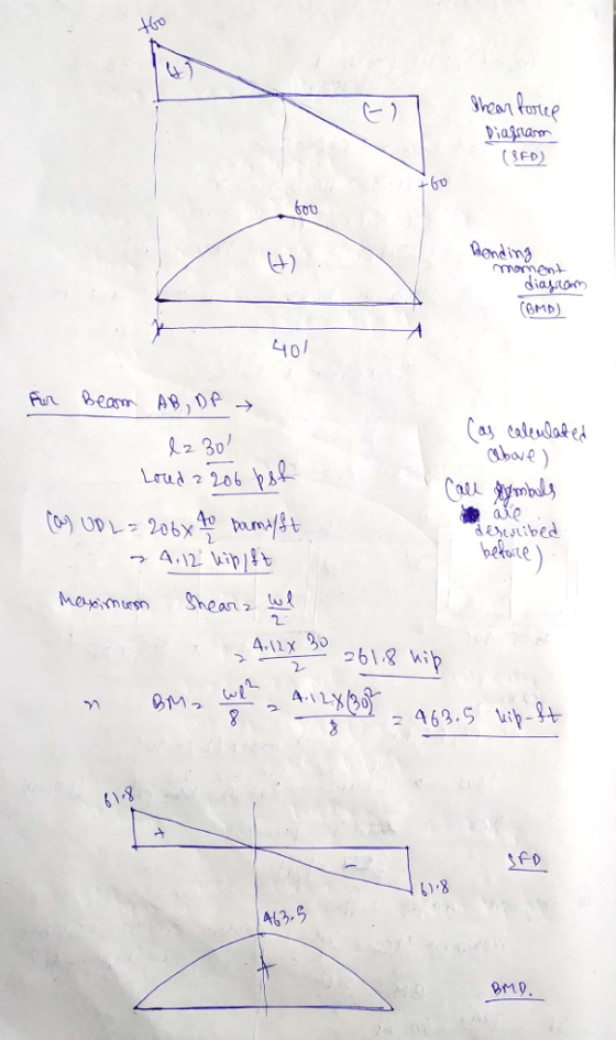 uo ヒ) a rar SED) 60 6o0 1H) momen diao OMD) 40/ 又2 30 bore 似人 hehte AMLY 30 3612 wit い:8 463,S 0n0