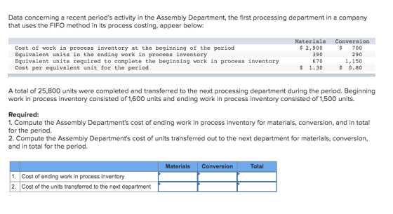 Data concerning a recent periods activity in the Assembly Department, the first processing department in a company that uses