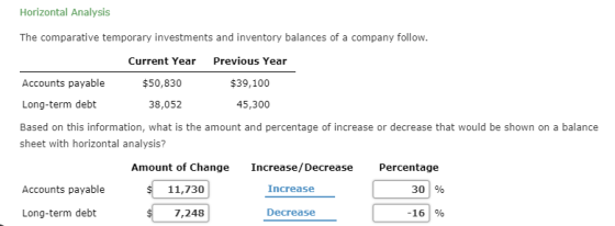 Horizontal Analysis The comparative temporary investments and inventory balances of a company follow. Current Year Accounts p