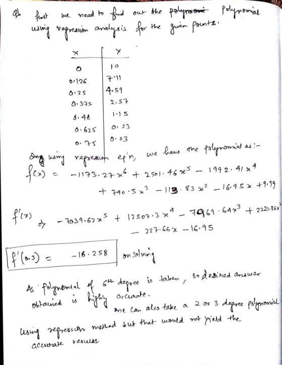 1 we need to out the polynomial first find polyment using repression analysis for the given points X O 0.126 0.25 0.375 4.59