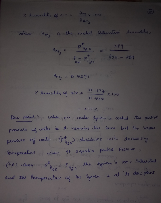 LS 281 825 0 P-P o. 11プ수 0-5391 21.7% systems loo and the