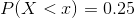 P(X<x)=0.25