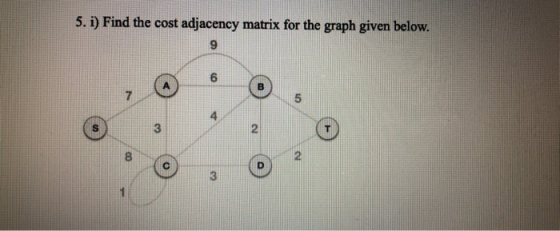 5 I Find The Cost Adjacency Matrix For The Graph Given Below ZuoTi Pro