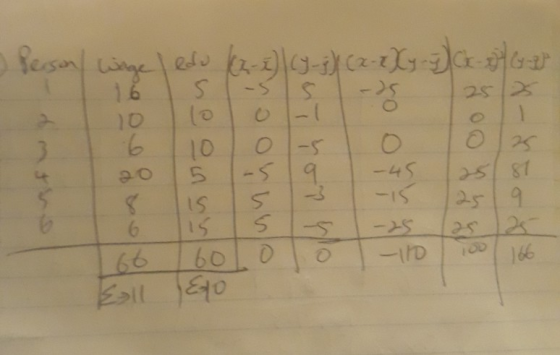(2-2)|65-)(z-7)(y )Ako 42 Eutrophe 66 60105 Eoll Exo