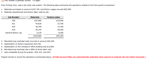 Your answer is partially correct. Try again. Enos Printing Corp. uses a job order cost system. The following data summarize t