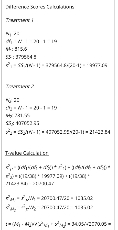 Difference Scores Calculations Treatment 1 N : 20 df = N - 1 = 20 - 1 = 19 MY: 815.6 551:379564.8 521 = SS/(N - 1) = 379564.8