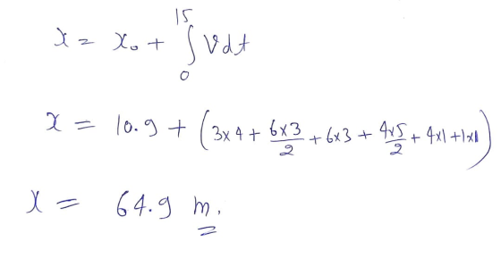 IS 6x3 2