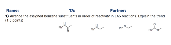 Name: TA: Partner: 1) Arrange the assigned benzene substituents in order of reactivity in EAS reactions. Explain the trend (1