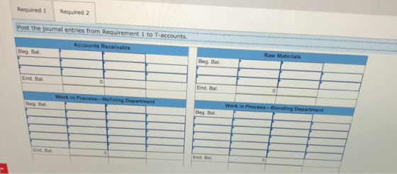 Required 1 Required 2 Post the journal entries from Requirement 1 to T-accounts. Accounts Receivable Raw Materials Beg Bal. B