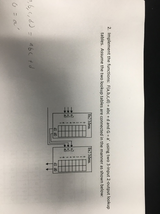 2. Implement the functions: F(a,b,c,d) - abc + d and G a using two 3-input 2-output lookup tables. Assume the two lookup tables are connected in the manner as shown below: 8x2 Mem em. 1 dl d0 dl do Cu