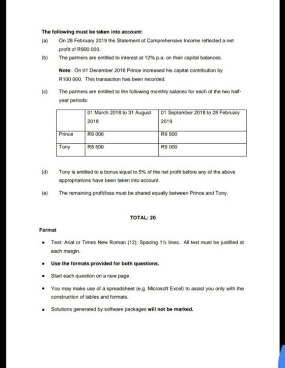 The following must be taken into account: (a) On 28 February 2019 the Statement of Comprehensive Income reflected a net profi