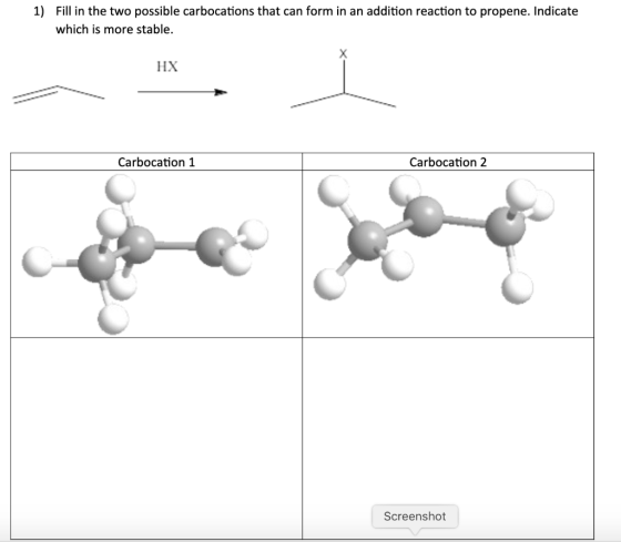 1) Fill in the two possible carbocations that can form in an addition reaction to propene. Indicate which is more stable. HX