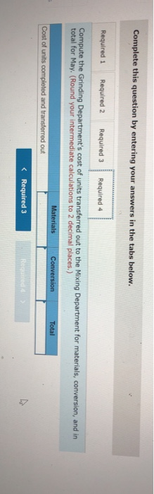 Complete this question by entering your answers in the tabs below. Required 1 Required 2 Required 3 Required 4 Compute the Gr