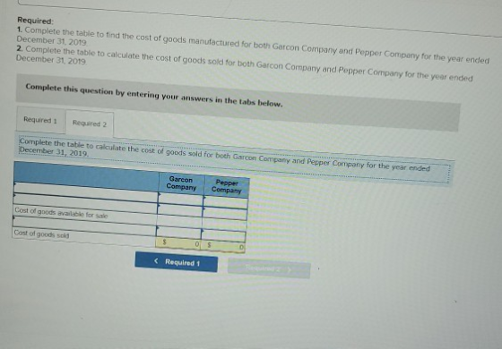 Required 1. Complete the table to find the cost of goods manufactured for both Garcon Company and Pepper Company for the year