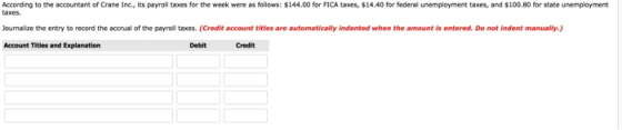 According to the accountant of Crane Inc., its payroll taxes for the week were as follows: $144.00 for FICA taxes, $14.40 for