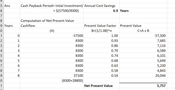 4 -5 Ans Cash Payback Period= Intial Investment, Annual Cost Savings = $(57500/8300) 6.9 Years -9 Years - ooo ou no 00 OU AWN