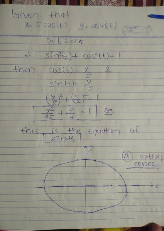 Given that X 5 Cost) y = sinct) Ost Lon then sin])+ cos2(t) = 1) cos(t) = x & sin(t)= y 2 X2 + Any 4 this is the equation of