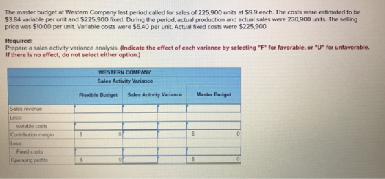 The master budget at Western Company last period called for sales of 225,900 units at $9.9 each. The costs were estimated to