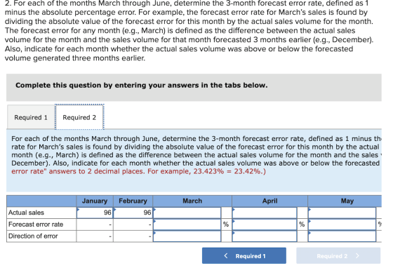 2. For each of the months March through June, determine the 3-month forecast error rate, defined as 1 ute percentage error. F