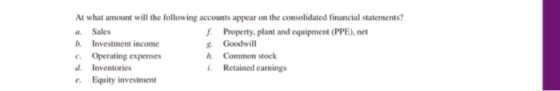 At what amount will the following accounts appear on the consolidated financial statements? a Sales f. Property, plant and eq