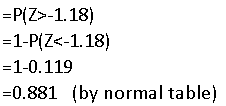 =P(Z>-1.18) =1-P{Z<-1.18) =1-0.119 =0.881 (by normal table)