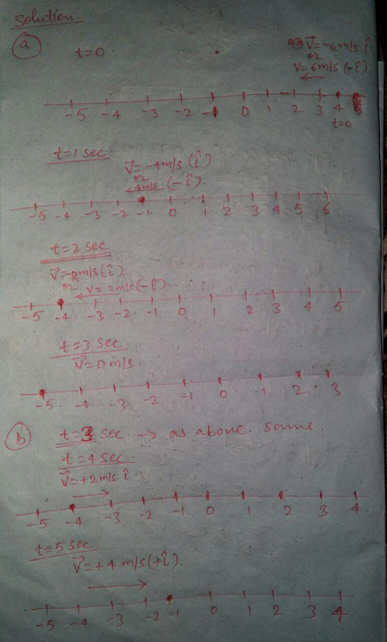 Soliction e2. mis 4 5 ] Sec 5-4 -3.2 2 3 5 5 4 t:3 sec. 13.sec.つ.as«bone . Sev vme. 2o2 3 4 2 3 4 5 4 32
