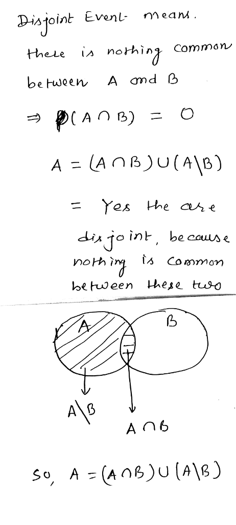 Dastoint Even mean the Le 1 nothin common between and B int becauuse is Coammon be ween Hhese tuso to int be