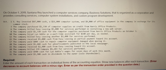 On October 1, 2019, Santana Rey launched a computer services company. Business Solutions, that is organized as a corporation