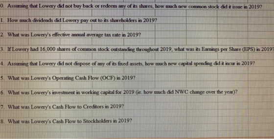 Assuming that Lowery did not buy back or redeem any of its shares how much new common sto did it issue How much dividends did