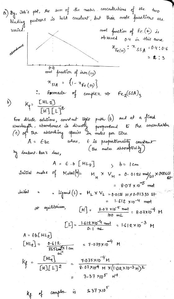 sum the a) Bayu two of are Jobs plot, the of the motar. concentrations binding partners is held constant, but their mole fra