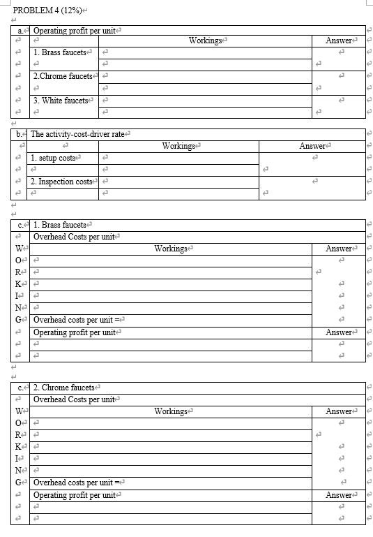 PROBLEM 4 (12%) a. Operating profit per unit Workings Answere 1. Brass faucets 2.Chrome faucets tttttttt 3. White faucets e b