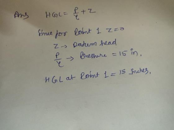Ang HGC = 1 + 2 Since for Romt 1 zzo 2- Datum head I bressore = 15 in, HGL at Roint 1 = 15 inches,