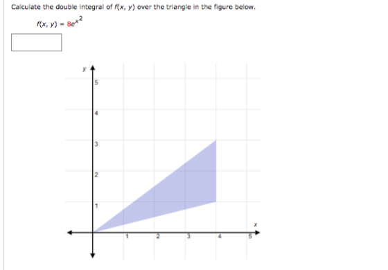 Calculate the double integral of f(x, y) over the triangle in the figure below. f(x, y) = & Bet² 5 3 2