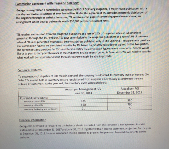Commission agreement with magazine publisher George has negotiated a commission agreement with Still Spinning magazine, a maj