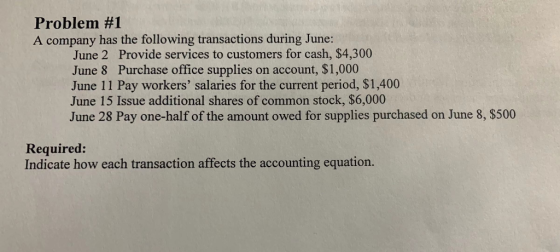 Problem #1 A company has the following transactions during June: June 2 Provide services to customers for cash, $4,300 June 8