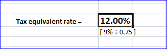 Tax equivalent rate = 12.00% [9% +0.75]