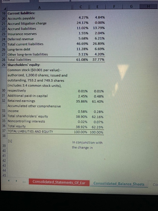 F 4.27% 24.17% 11.02% 1.55% 5.68% 46.69% 11.28% 3.11% 61.08% 4.84% 0.00% 13.79% 2.04% 6.21% 26.89% 6.69% 4.20% 37.77% 19 Curr