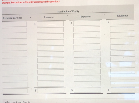 example. Post entries in the order presented in the question.) Stockholders Equity Dividends Retained Earnings Revenues Expe