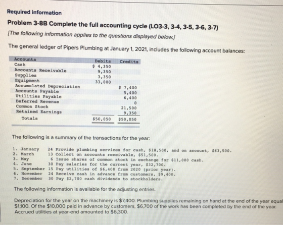 Required information Problem 3-8B Complete the full accounting cycle (LO3-3, 3-4, 3-5, 3-6, 3-7) The following information ap