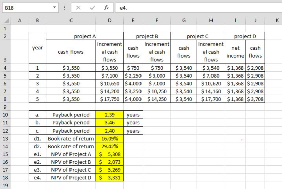 B18 ДА В C D E F G H I J year project A project B increment increment cash cash flows al cash flows al cash flows flows $ 3,5