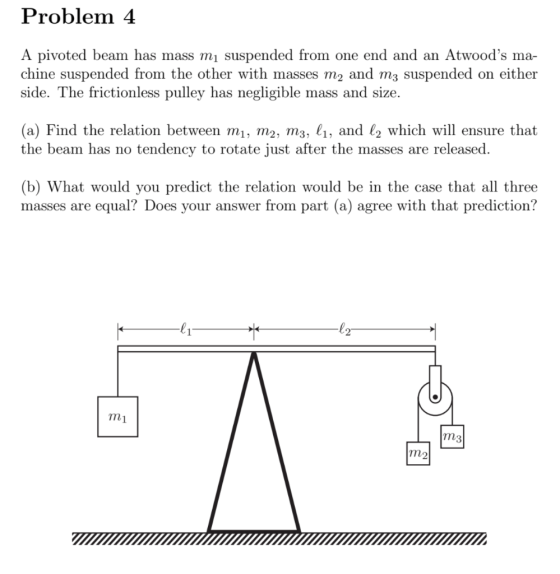 Problem 4. A pivoted beam has mass mį suspended from one end and an Atwoods ma- chine suspended from the other with masses m