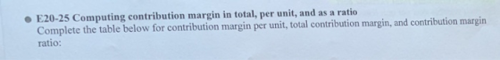 • E20-25 Computing contribution margin in total, per unit, and as a ratio Complete the table below for contribution margin pe