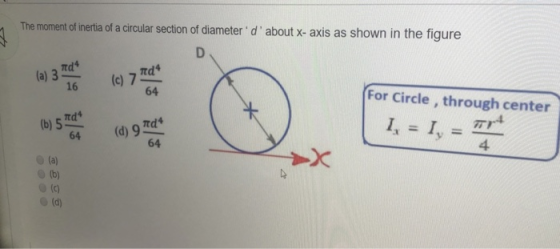 The moment of inertia of a circular section of diameterd about X-axis as shown in the figure D (a) 3 ads Tid (c) 7 16 64 Fo