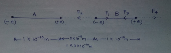 2. (fe) c- e) 0.3x10,m