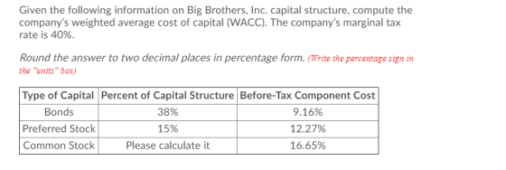 Given the following information on Big Brothers, Inc. capital structure, compute the companys weighted average cost of capit
