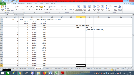 0 316 319 320 projects (Autosaved) (Autosaved) (Autosaved) - Microsoft Excel (Product Activation Failed) File Home Insert Pag