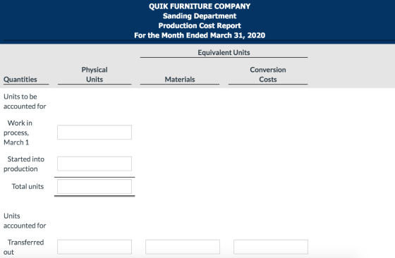 QUIK FURNITURE COMPANY Sanding Department Production Cost Report For the Month Ended March 31, 2020 Equivalent Units Physical
