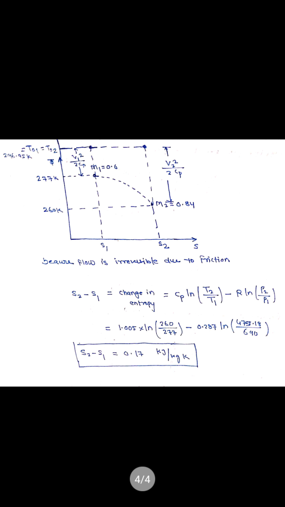 = Toq = Toz T My = 0:6 2cp 277k somatic 0.84 abok 1 s, sz S beaure flow is irrevesible due to Friction S₂-5 = change in coln